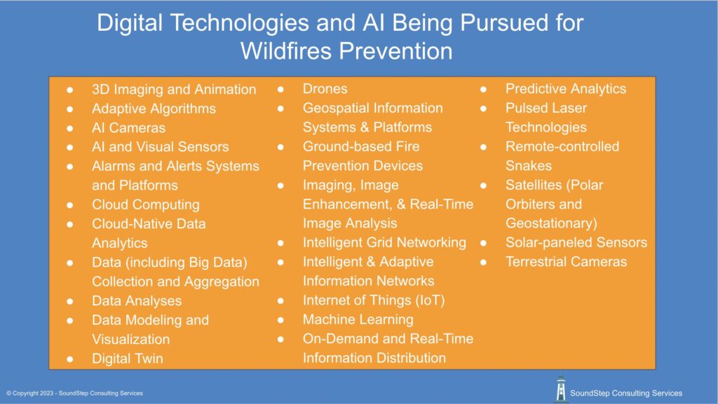 Digital Technologies and AI Being Pursued for Wildfire Prevention